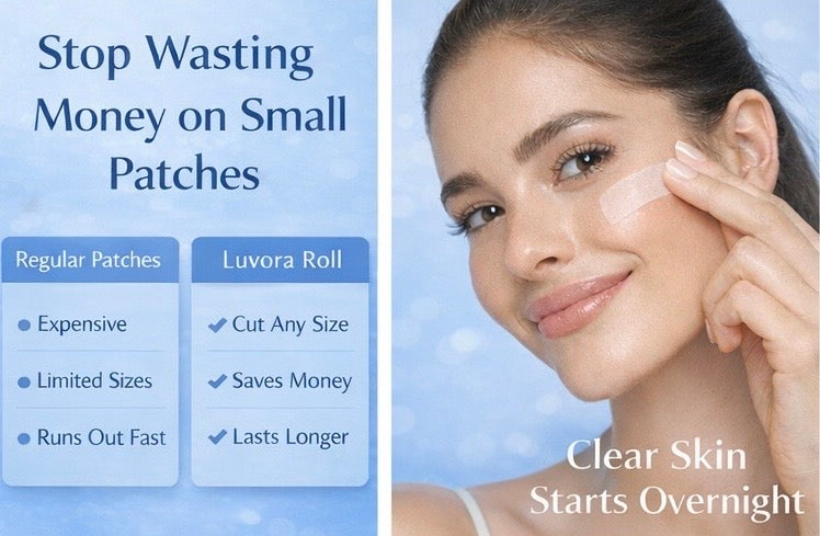 Luvora Beauty Skin Seal Hydro Tape