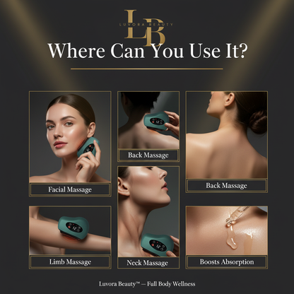 Luvora Beauty Usage Locations